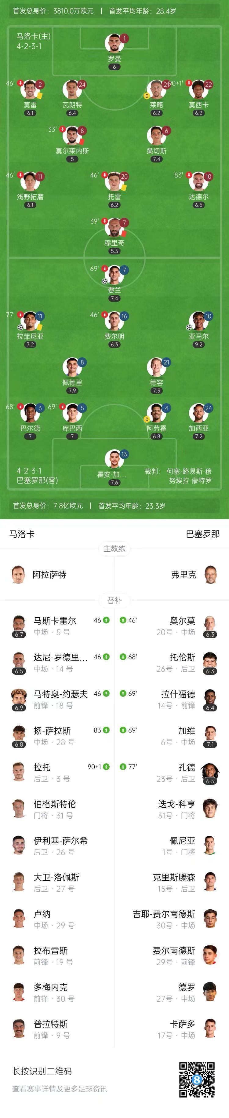 http, 得球