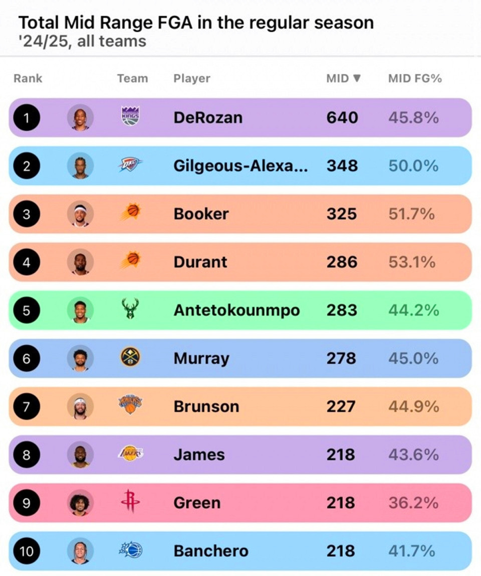 DroiB, 加上超级巨, umL DroiB, 加上超级巨, umL