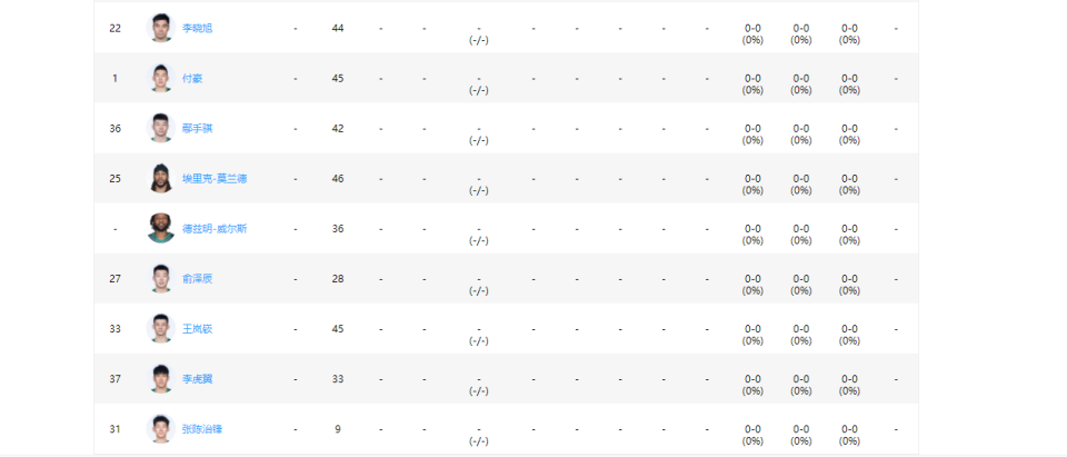 src, aoFHA, 各位球迷朋 src, aoFHA, 各位球迷朋